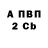Amphetamine Розовый Nic Barella